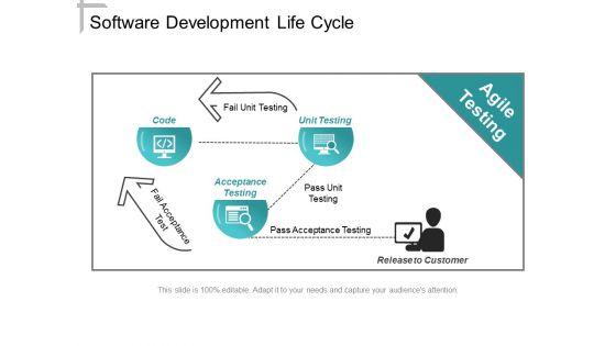 Software_Development_Life_Cycle_Ppt_PowerPoint_Presentation_Ideas_Good_Slide_1.jpg