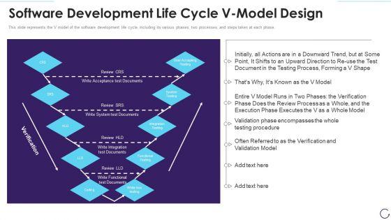 Software_Development_Life_Cycle_V_Model_Design_Slides_PDF_Slide_1.jpg