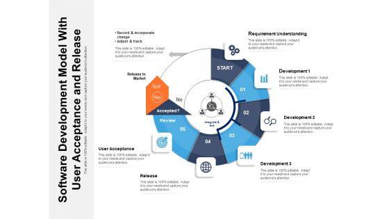 Software_Development_Model_With_User_Acceptance_And_Release_Ppt_PowerPoint_Presentation_Gallery_Guidelines_PDF_Slide_1.jpg