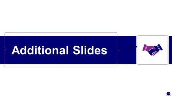 Software_Development_Pitch_Deck_Ppt_PowerPoint_Presentation_Complete_Deck_With_Slides_Slide_19.jpg