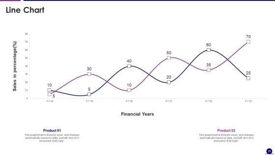 Software_Development_Pitch_Deck_Ppt_PowerPoint_Presentation_Complete_Deck_With_Slides_Slide_28.jpg