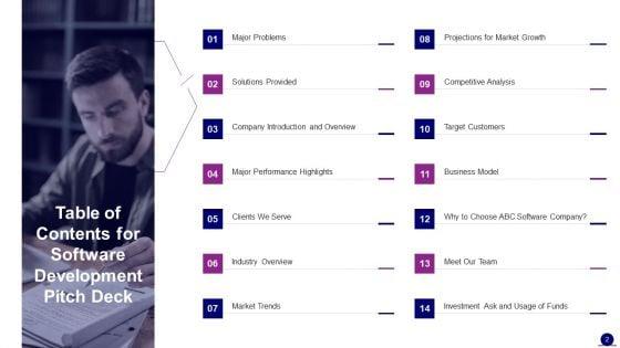 Software_Development_Pitch_Deck_Ppt_PowerPoint_Presentation_Complete_Deck_With_Slides_Slide_2.jpg