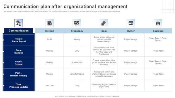 Software_Development_Playbook_Communication_Plan_After_Organizational_Management_Mockup_PDF_Slide_1.jpg