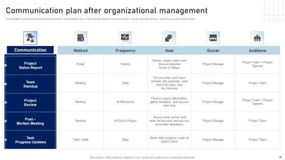 Software_Development_Playbook_Ppt_PowerPoint_Presentation_Complete_Deck_With_Slides_Slide_35.jpg