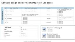 product