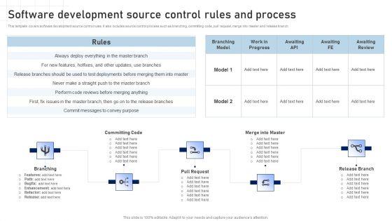 Software_Development_Playbook_Software_Development_Source_Control_Rules_And_Process_Diagrams_PDF_Slide_1.jpg