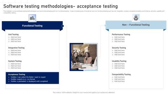 Software Development Playbook Software Testing Methodologies Acceptance Testing Ideas PDF Software Development Playbook Software Testing Methodologies Acceptance Testing Ideas PDF