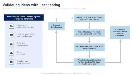 Software Development Playbook Validating Ideas With User Testing Structure PDF Software Development Playbook Validating Ideas With User Testing Structure PDF
