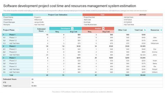 Software Development Project Cost Time And Resources Management System Estimation Slides PDF Software Development Project Cost Time And Resources Management System Estimation Slides PDF