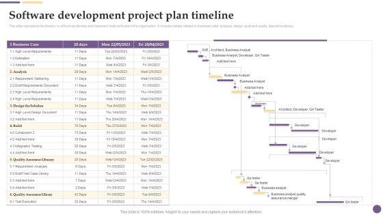Software_Development_Project_Plan_Timeline_Ppt_Portfolio_Outfit_PDF_Slide_1.jpg