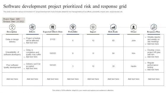 Software_Development_Project_Prioritized_Risk_And_Response_Grid_Slides_PDF_Slide_1.jpg