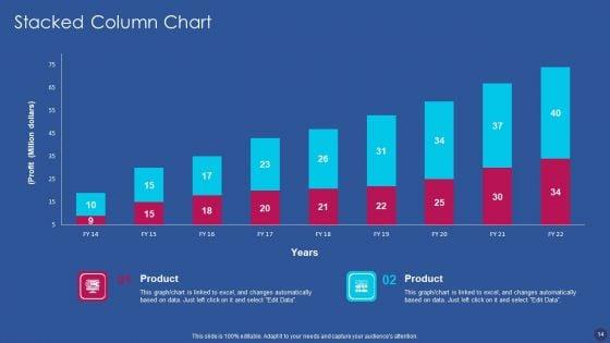 Software_Development_Strategy_Ppt_PowerPoint_Presentation_Complete_Deck_With_Slides_Slide_14.jpg