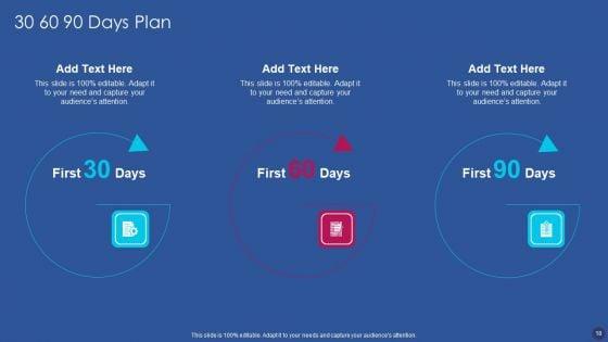 Software_Development_Strategy_Ppt_PowerPoint_Presentation_Complete_Deck_With_Slides_Slide_18.jpg