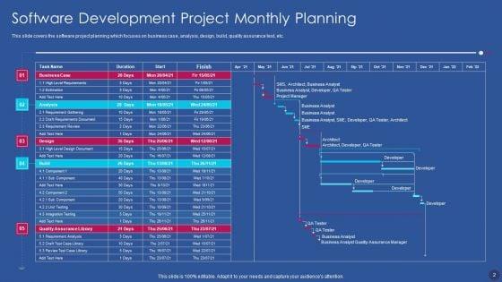 Software_Development_Strategy_Ppt_PowerPoint_Presentation_Complete_Deck_With_Slides_Slide_2.jpg
