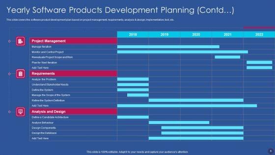 Software_Development_Strategy_Ppt_PowerPoint_Presentation_Complete_Deck_With_Slides_Slide_6.jpg