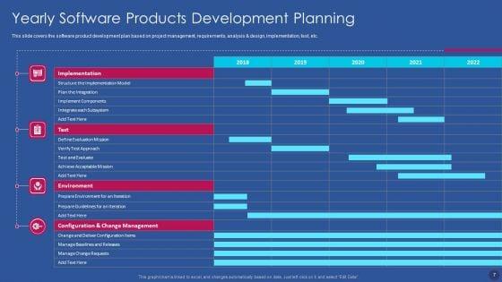 Software_Development_Strategy_Ppt_PowerPoint_Presentation_Complete_Deck_With_Slides_Slide_7.jpg