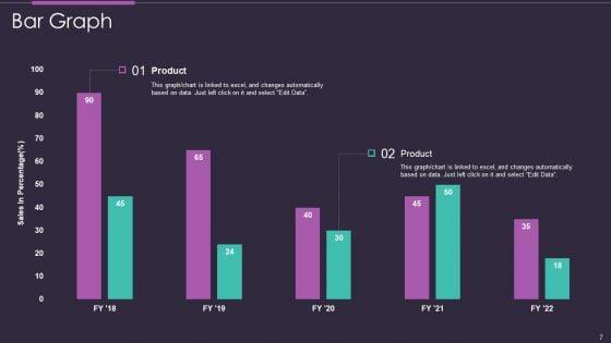 Software_Development_Tools_Ppt_PowerPoint_Presentation_Complete_Deck_With_Slides_Slide_7.jpg