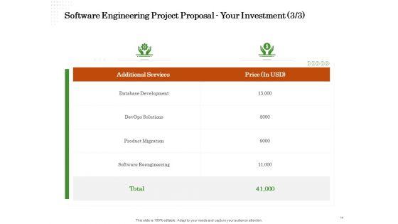 Software_Engineering_Project_Proposal_Ppt_PowerPoint_Presentation_Complete_Deck_With_Slides_Slide_14.jpg