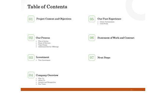 Software_Engineering_Project_Proposal_Ppt_PowerPoint_Presentation_Complete_Deck_With_Slides_Slide_3.jpg