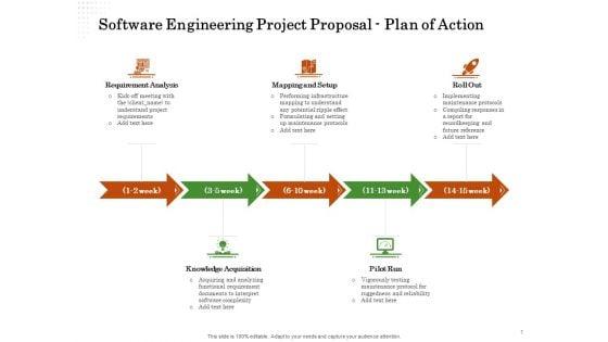 Software_Engineering_Project_Proposal_Ppt_PowerPoint_Presentation_Complete_Deck_With_Slides_Slide_7.jpg