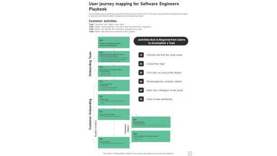 Software_Engineers_Playbook_Template_Slide_12.jpg