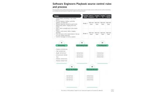 Software_Engineers_Playbook_Template_Slide_30.jpg