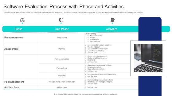 Software_Evaluation_Process_With_Phase_And_Activities_Ppt_PowerPoint_Presentation_Gallery_Topics_PDF_Slide_1.jpg