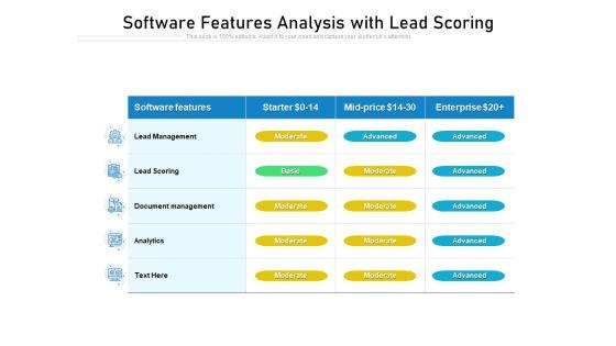 Software Features Analysis With Lead Scoring Ppt PowerPoint Presentation Inspiration Design Ideas PDF Software Features Analysis With Lead Scoring Ppt PowerPoint Presentation Inspiration Design Ideas PDF