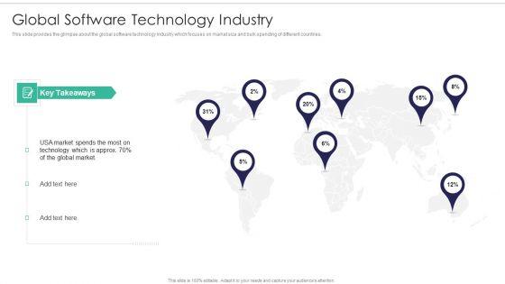 Software_Firm_Stakeholder_Capital_Raising_Elevator_Global_Software_Technology_Industry_Demonstration_PDF_Slide_1.jpg