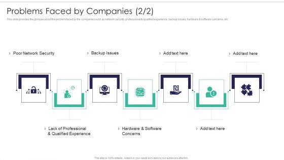 Software_Firm_Stakeholder_Capital_Raising_Elevator_Problems_Faced_By_Companies_Diagrams_PDF_Slide_1.jpg