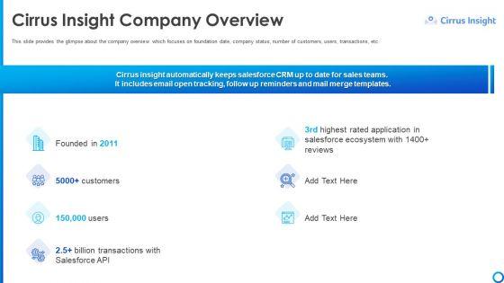 Software_Funding_Elevator_Pitch_Deck_Cirrus_Insight_Company_Overview_Ppt_Gallery_Icons_PDF_Slide_1.jpg