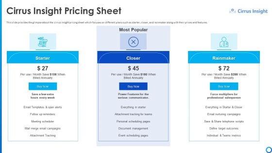 Software_Funding_Elevator_Pitch_Deck_Cirrus_Insight_Pricing_Sheet_Ppt_Portfolio_Layouts_PDF_Slide_1.jpg