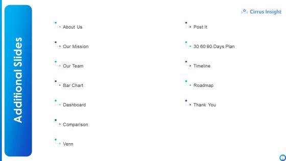 Software_Funding_Elevator_Pitch_Deck_Ppt_PowerPoint_Presentation_Complete_Deck_With_Slides_Slide_19.jpg