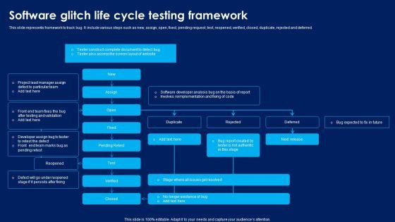 Software_Glitch_Life_Cycle_Testing_Framework_Infographics_PDF_Slide_1.jpg