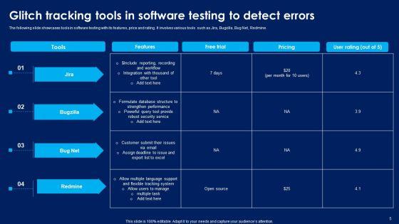 Software_Glitch_Ppt_PowerPoint_Presentation_Complete_Deck_With_Slides_Slide_5.jpg