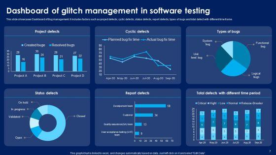Software_Glitch_Ppt_PowerPoint_Presentation_Complete_Deck_With_Slides_Slide_7.jpg