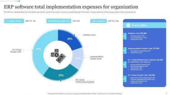 Software_Implementation_Expenses_Ppt_PowerPoint_Presentation_Complete_Deck_With_Slides_Slide_7.jpg
