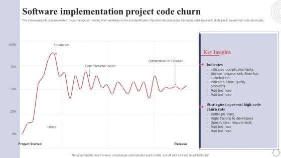 Software_Implementation_Project_Code_Churn_Application_Deployment_Project_Plan_Elements_PDF_Slide_1.jpg