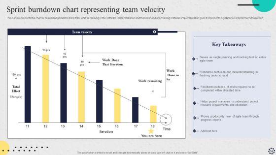 Software_Implementation_Strategy_Ppt_PowerPoint_Presentation_Complete_Deck_With_Slides_Slide_32.jpg