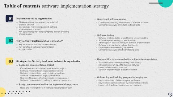 Software_Implementation_Strategy_Ppt_PowerPoint_Presentation_Complete_Deck_With_Slides_Slide_3.jpg