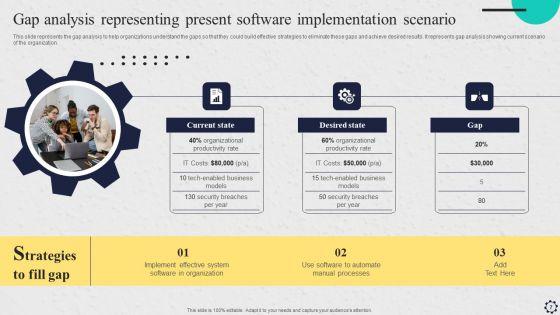 Software_Implementation_Strategy_Ppt_PowerPoint_Presentation_Complete_Deck_With_Slides_Slide_7.jpg