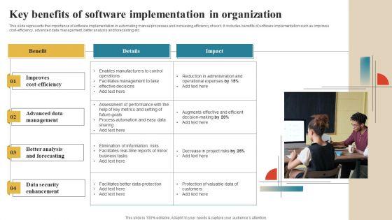 Software Implementation Technique Key Benefits Of Software Implementation In Organization Microsoft PDF Software Implementation Technique Key Benefits Of Software Implementation In Organization Microsoft PDF