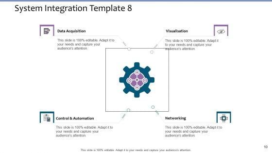 Software_Integration_Specification_Tree_Ppt_PowerPoint_Presentation_Complete_With_Slides_Slide_10.jpg