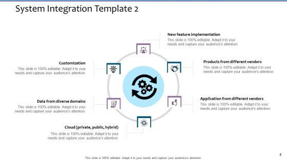 Software_Integration_Specification_Tree_Ppt_PowerPoint_Presentation_Complete_With_Slides_Slide_4.jpg