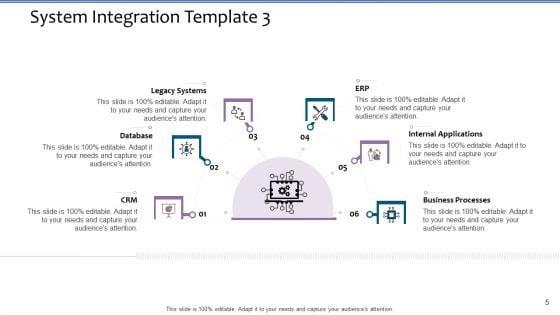 Software_Integration_Specification_Tree_Ppt_PowerPoint_Presentation_Complete_With_Slides_Slide_5.jpg
