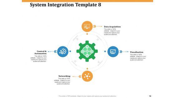Software_Integration_WBS_Ppt_PowerPoint_Presentation_Complete_Deck_With_Slides_Slide_10.jpg