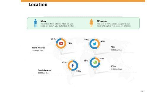Software_Integration_WBS_Ppt_PowerPoint_Presentation_Complete_Deck_With_Slides_Slide_20.jpg