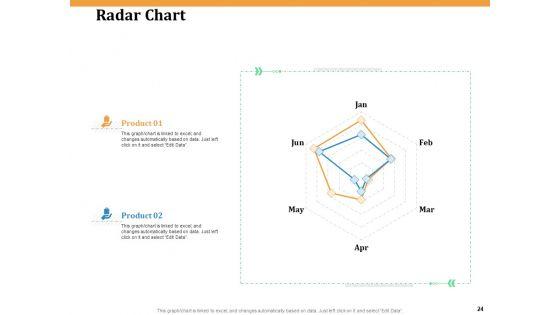 Software_Integration_WBS_Ppt_PowerPoint_Presentation_Complete_Deck_With_Slides_Slide_24.jpg