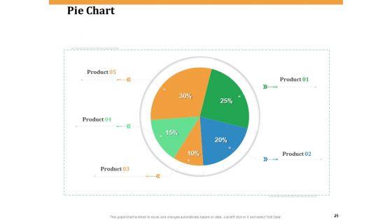 Software_Integration_WBS_Ppt_PowerPoint_Presentation_Complete_Deck_With_Slides_Slide_25.jpg