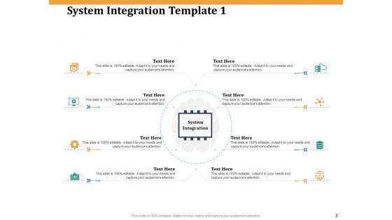 Software_Integration_WBS_Ppt_PowerPoint_Presentation_Complete_Deck_With_Slides_Slide_3.jpg